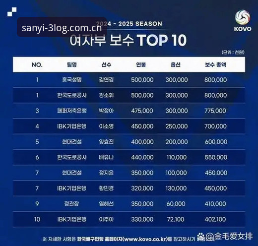 深度揭秘三亿体育官方下载入口：2025安全登录全攻略，老用户私藏技巧大公开