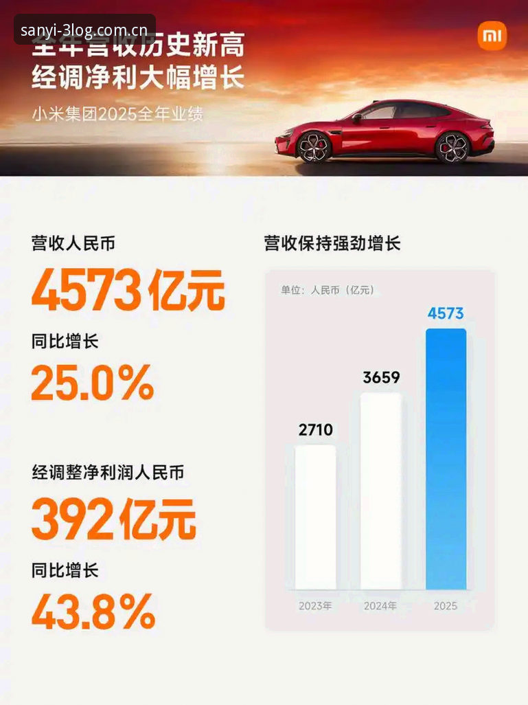 三亿体育最新网址必备指南：2025年怎么找到安全登录入口？