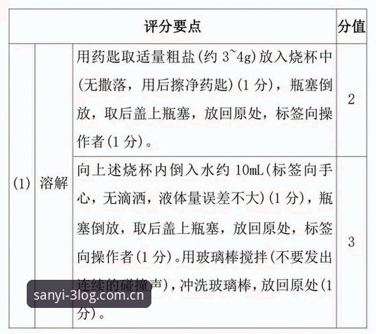 三亿体育手机版 5个关键步骤找到三亿体育官网2025安全登录入口,避开3大常见陷阱