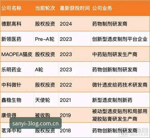 三亿体育使用教程安全吗？官网入口与正版下载全面对比分析